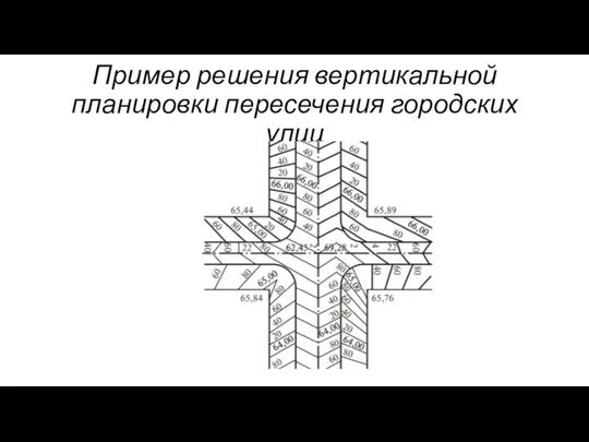 Пример решения вертикальной планировки пересечения городских улиц