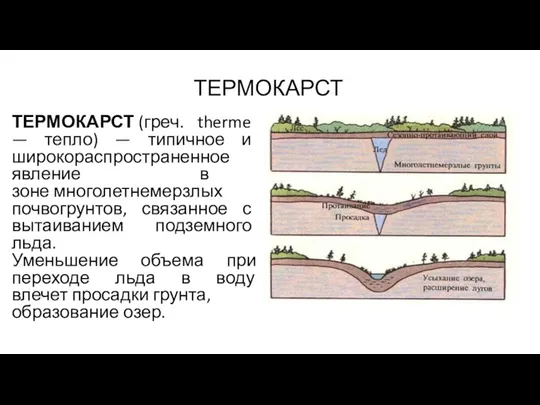 ТЕРМОКАРСТ ТЕРМОКАРСТ (греч. therme — тепло) — типичное и широкораспространенное явление в зоне