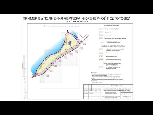 ПРИМЕР ВЫПОЛНЕНИЯ ЧЕРТЕЖА ИНЖЕНЕРНОЙ ПОДГОТОВКИ ТЕРРИТОРИИ