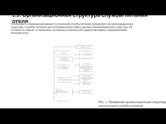 1.3. Организационная структура службы питания отеля Особенность функционирования гостиничной службы