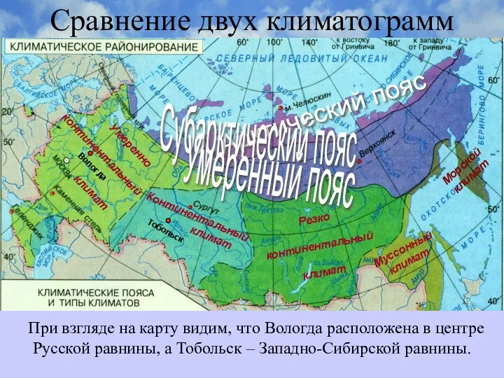 Сравнение двух климатограмм Амплитуда температур в Тобольске больше, чем в