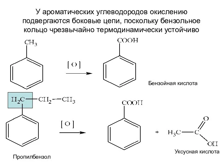 У ароматических углеводородов окислению подвергаются боковые цепи, поскольку бензольное кольцо