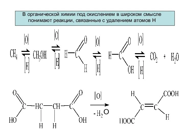 В органической химии под окислением в широком смысле понимают реакции, связанные с удалением атомов Н О