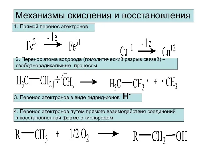 Механизмы окисления и восстановления 1. Прямой перенос электронов 2. Перенос