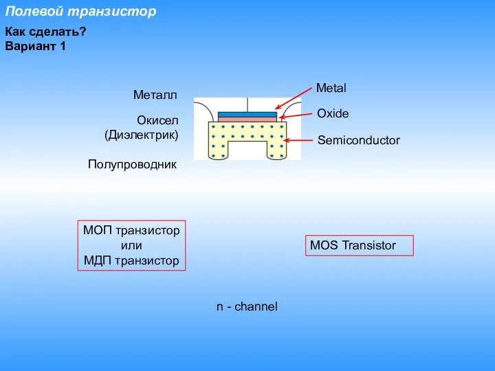 Полевой транзистор Как сделать? Вариант 1 Metal Oxide Semiconductor Металл Окисел (Диэлектрик) Полупроводник