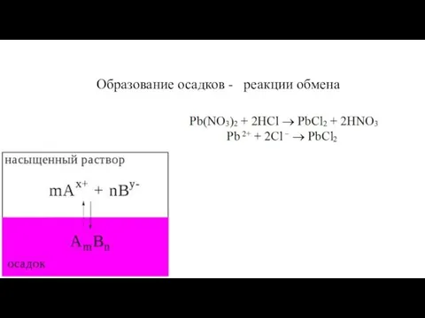 Образование осадков - реакции обмена