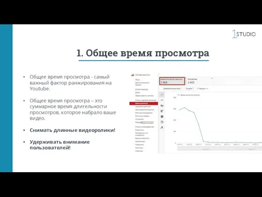 1. Общее время просмотра Общее время просмотра - самый важный