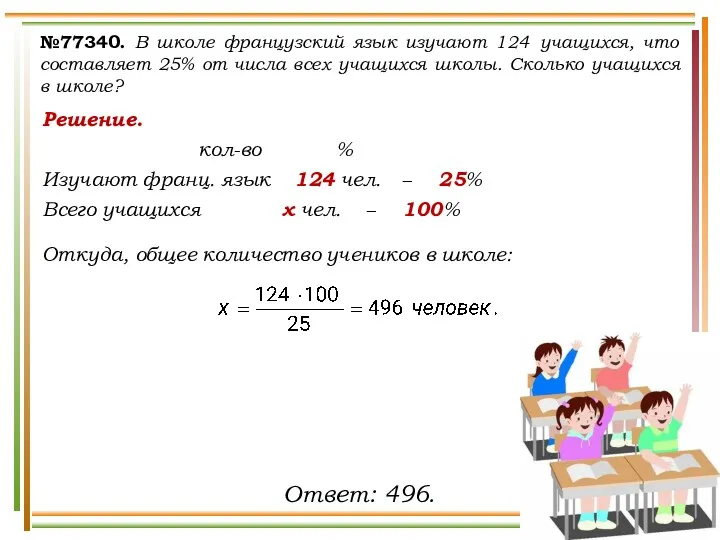 №77340. В школе французский язык изучают 124 учащихся, что составляет