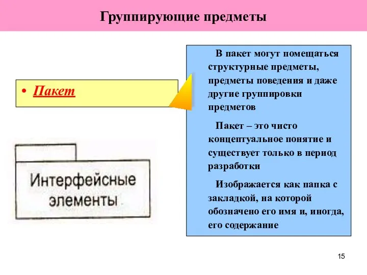 Группирующие предметы Пакет В пакет могут помещаться структурные предметы, предметы