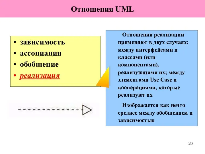 зависимость ассоциация обобщение реализация Отношения реализации применяют в двух случаях: