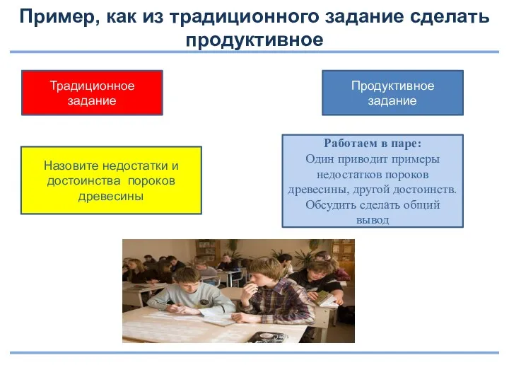 Пример, как из традиционного задание сделать продуктивное Традиционное задание Продуктивное задание Назовите недостатки