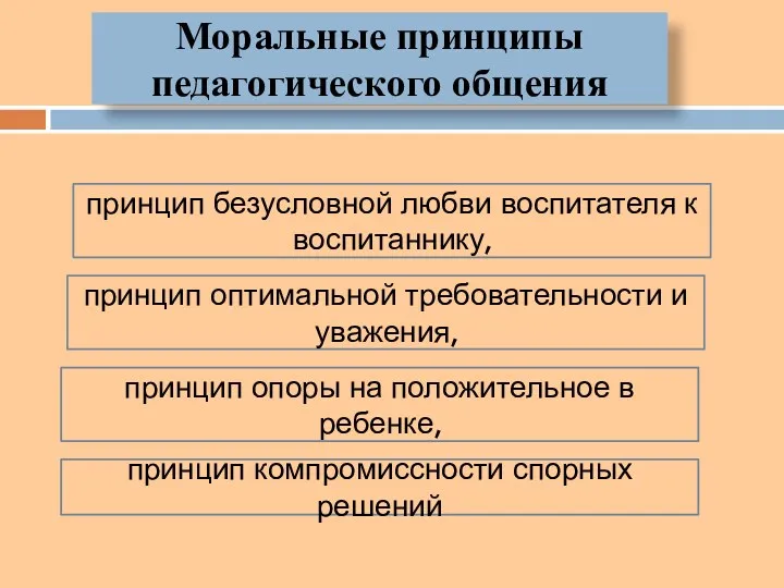 Моральные принципы педагогического общения принцип безусловной любви воспитателя к воспитаннику, принцип компромиссности спорных