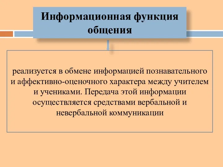 Информационная функция общения реализуется в обмене информацией познавательного и аффективно-оценочного характера между учителем