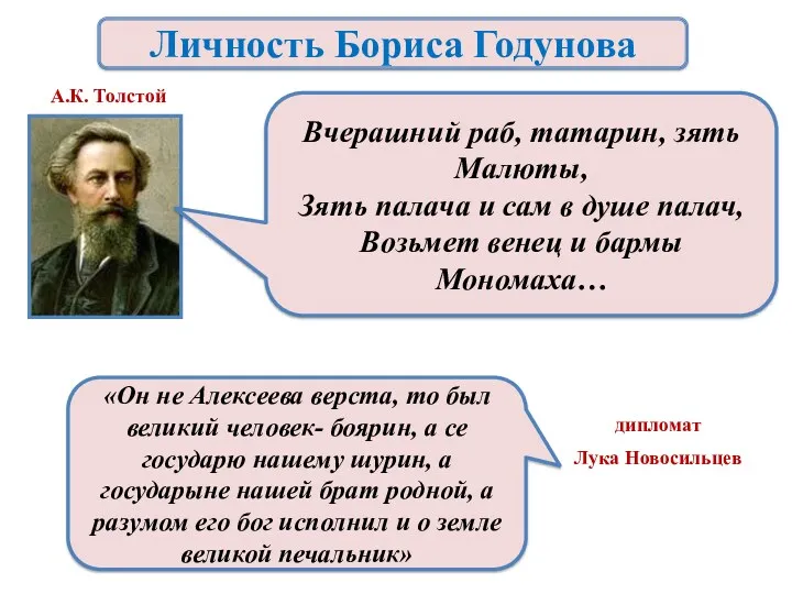 Личность Бориса Годунова дипломат Лука Новосильцев «Он не Алексеева верста,