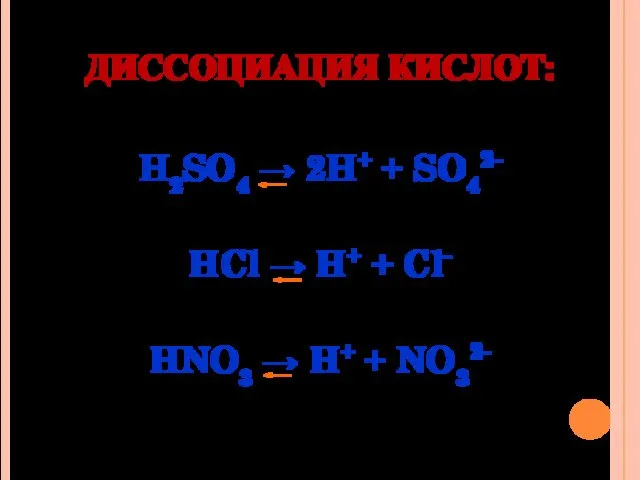 ДИССОЦИАЦИЯ КИСЛОТ: H2SO4 → 2H+ + SO42- HCl → H+