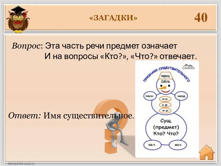 40 Ответ: Имя существительное. Вопрос: Эта часть речи предмет означает