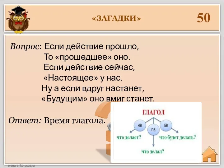 «ЗАГАДКИ» 50 Ответ: Время глагола. Вопрос: Если действие прошло, То