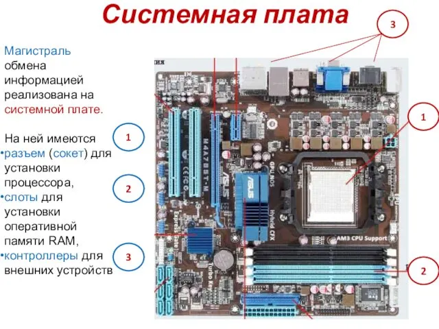 Системная плата Магистраль обмена информацией реализована на системной плате. На