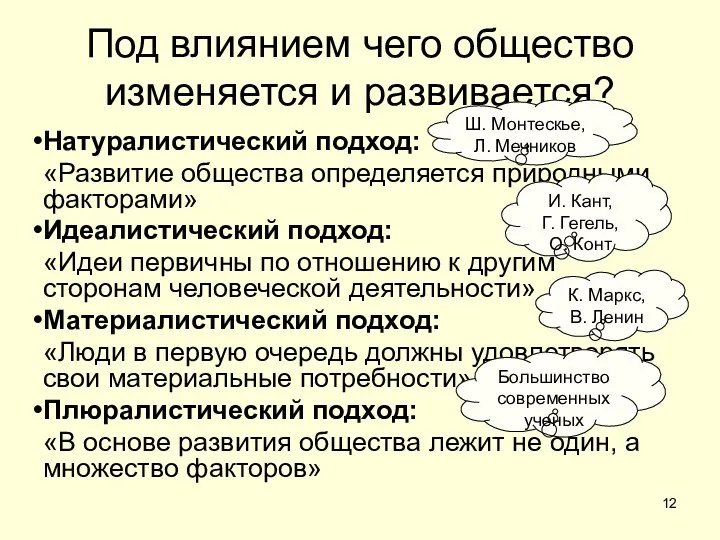 Под влиянием чего общество изменяется и развивается? Натуралистический подход: «Развитие