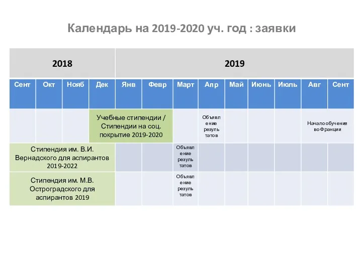 Календарь на 2019-2020 уч. год : заявки