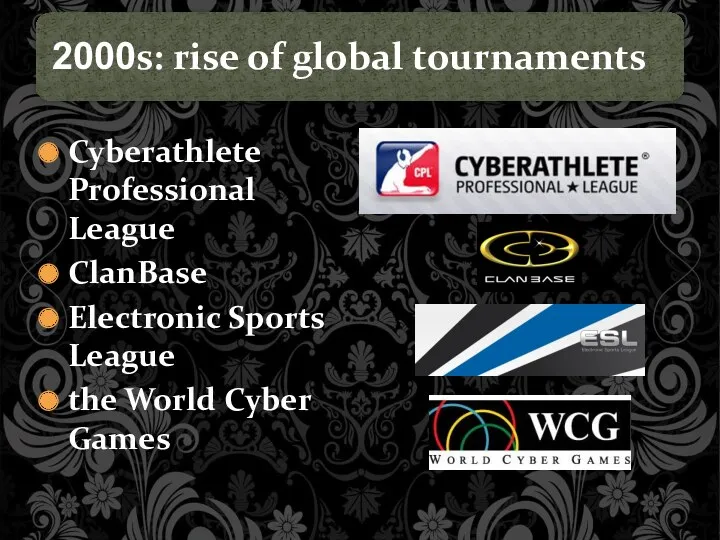 Cyberathlete Professional League ClanBase Electronic Sports League the World Cyber Games