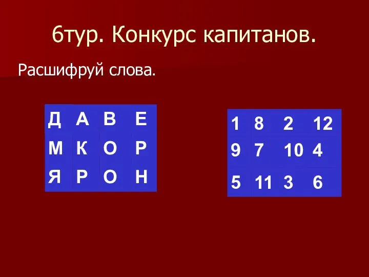 6тур. Конкурс капитанов. Расшифруй слова.