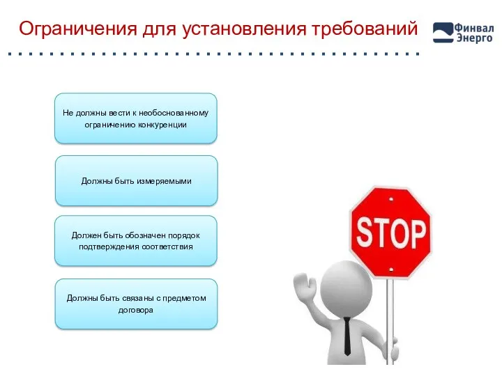 Ограничения для установления требований Не должны вести к необоснованному ограничению