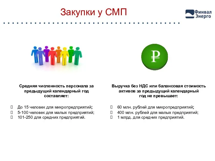 Закупки у СМП Средняя численность персонала за предыдущий календарный год