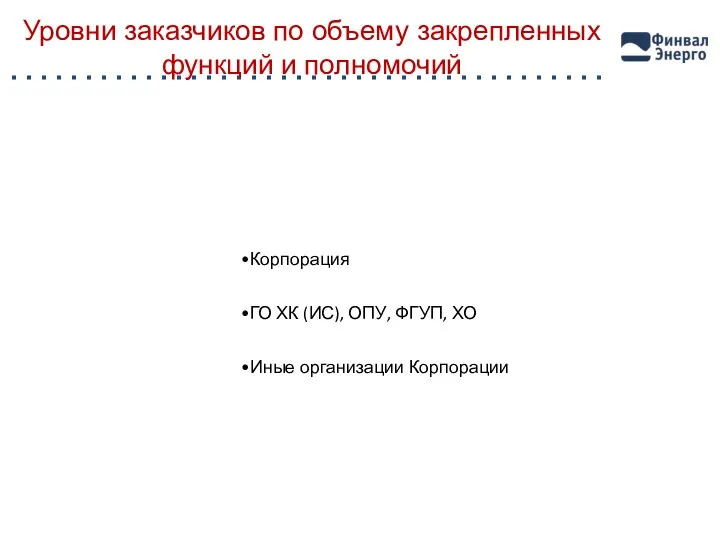 Уровни заказчиков по объему закрепленных функций и полномочий 1. Корпорация