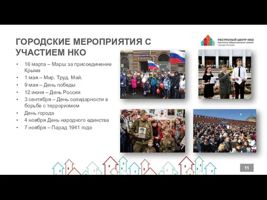 16 марта – Марш за присоединение Крыма 1 мая –