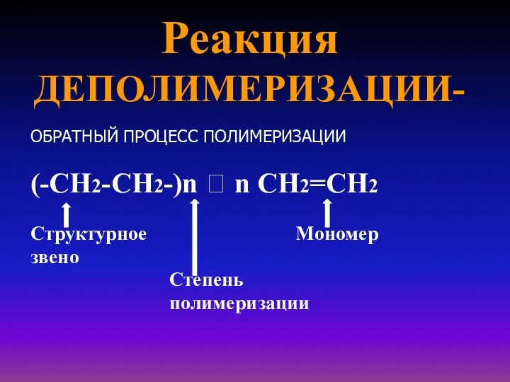 Реакция ДЕПОЛИМЕРИЗАЦИИ- ОБРАТНЫЙ ПРОЦЕСС ПОЛИМЕРИЗАЦИИ (-СН2-СН2-)n ? n СН2=СН2 Структурное Мономер звено Степень полимеризации