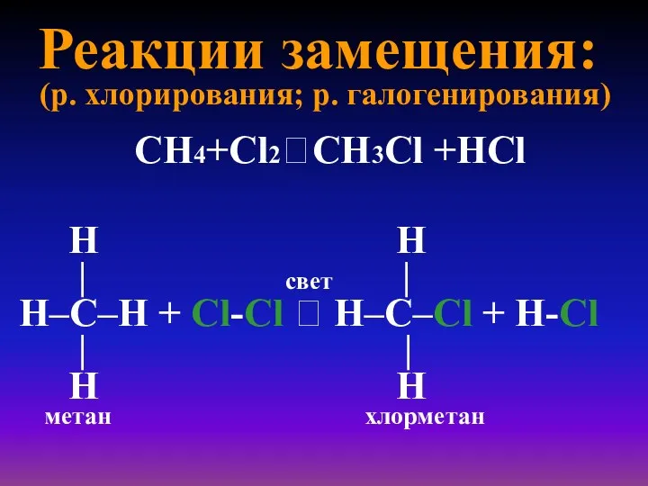 Реакции замещения: (р. хлорирования; р. галогенирования) СН4+Cl2?СH3Cl +НCl H H