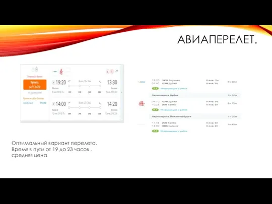 АВИАПЕРЕЛЕТ. Оптимальный вариант перелета. Время в пути от 19 до 23 часов , средняя цена