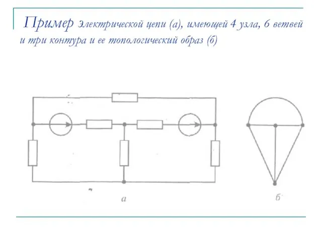 Пример электрической цепи (а), имеющей 4 узла, 6 ветвей и