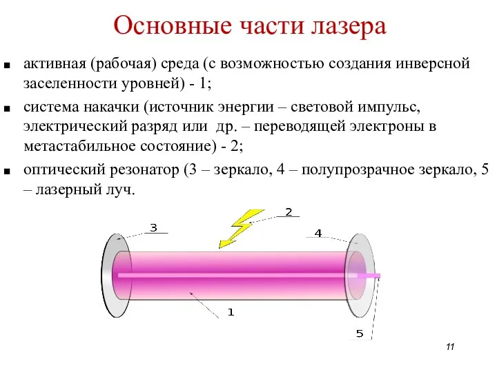 Основные части лазера активная (рабочая) среда (с возможностью создания инверсной