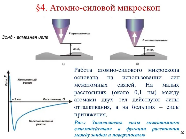 §4. Атомно-силовой микроскоп Работа атомно-силового микроскопа основана на использовании сил