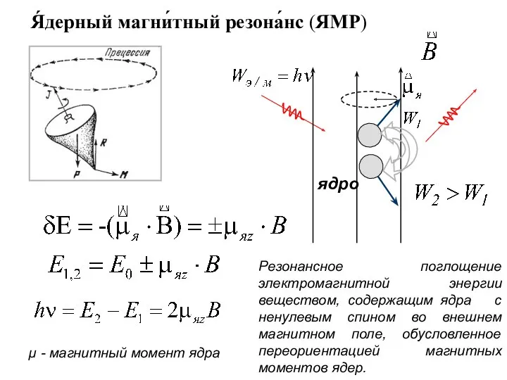 Я́дерный магни́тный резона́нс (ЯМР) Резонансное поглощение электромагнитной энергии веществом, содержащим