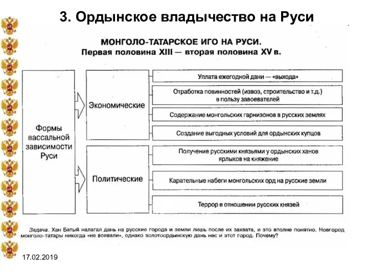 17.02.2019 3. Ордынское владычество на Руси