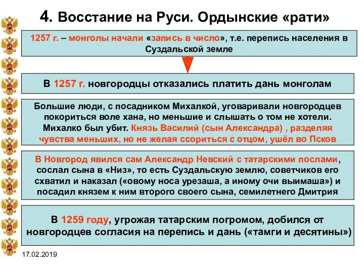 17.02.2019 4. Восстание на Руси. Ордынские «рати» 1257 г. –