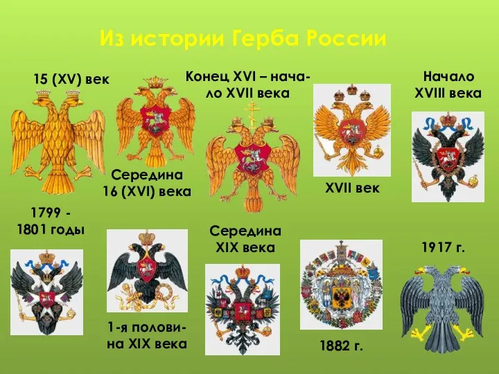 Из истории Герба России 15 (XV) век Середина 16 (XVI) века Конец XVI