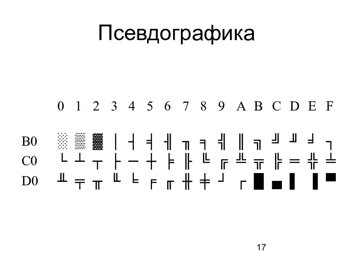 Псевдографика