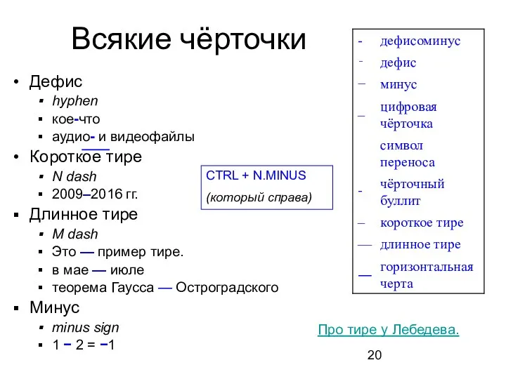 Всякие чёрточки Дефис hyphen кое-что аудио- и видеофайлы Короткое тире