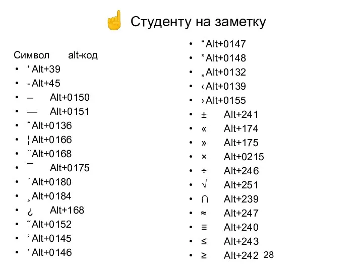 ☝ Студенту на заметку Символ alt-код ' Alt+39 - Alt+45