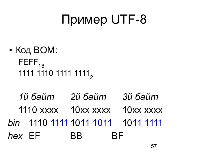 Пример UTF-8 Код BOM: FEFF16 1111 1110 1111 11112 1й