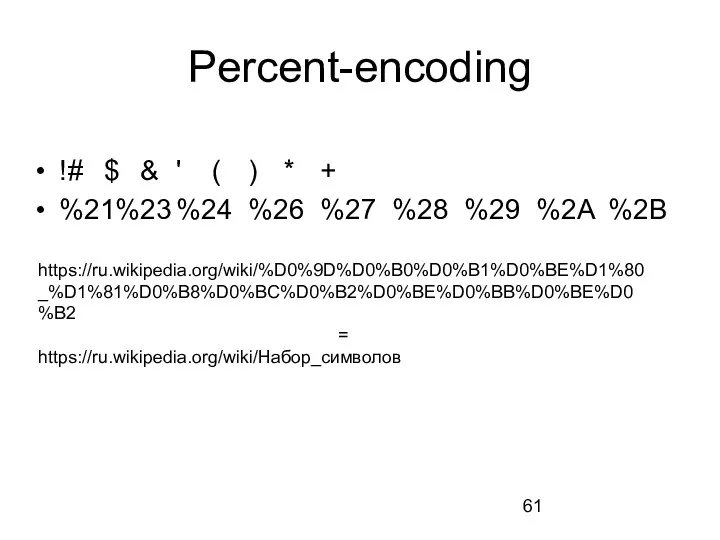 Percent-encoding ! # $ & ' ( ) * +