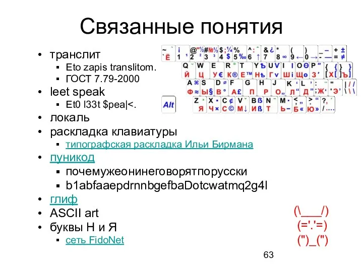 Связанные понятия транслит Eto zapis translitom. ГОСТ 7.79-2000 leet speak