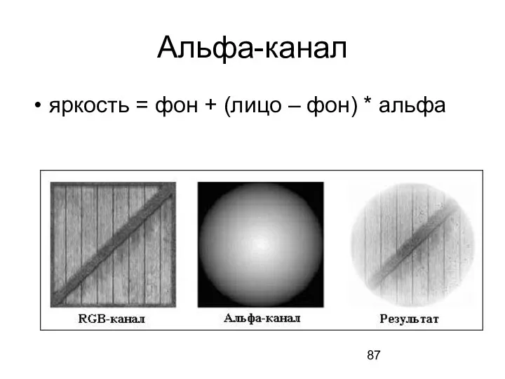 Альфа-канал яркость = фон + (лицо – фон) * альфа