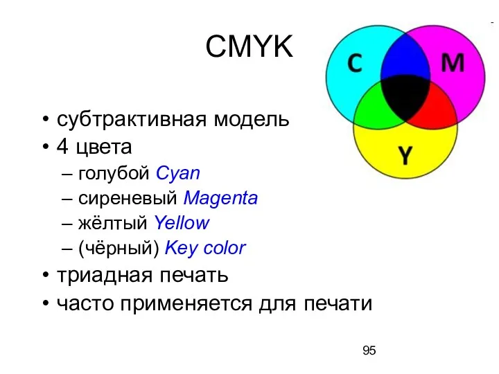 CMYK субтрактивная модель 4 цвета голубой Cyan сиреневый Magenta жёлтый