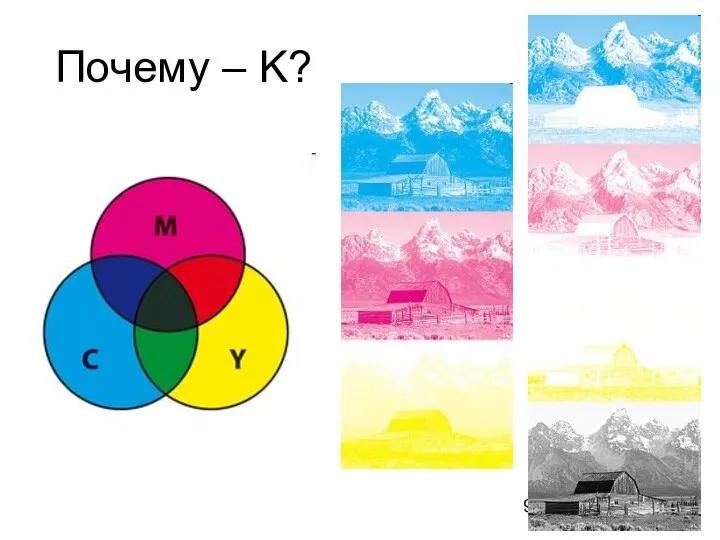 Почему – K?