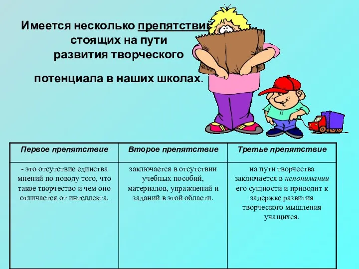 Имеется несколько препятствий, стоящих на пути развития творческого потенциала в наших школах.